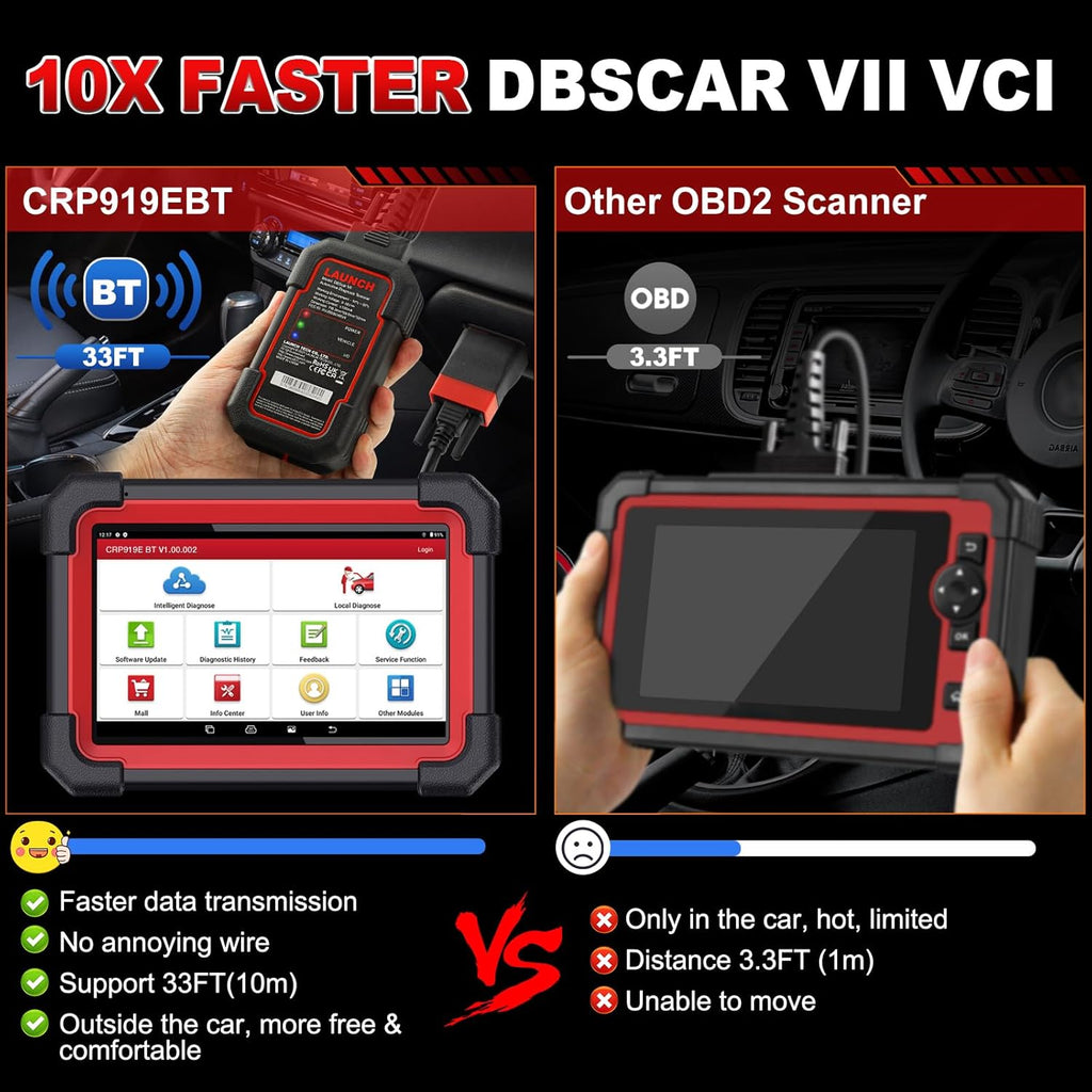 2025  LAUNCH CRP919E BT OBD2 Scan Tool Bi-Directional ECU/Key Coding