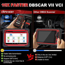 Load image into Gallery viewer, 2025  LAUNCH CRP919E BT OBD2 Scan Tool Bi-Directional ECU/Key Coding