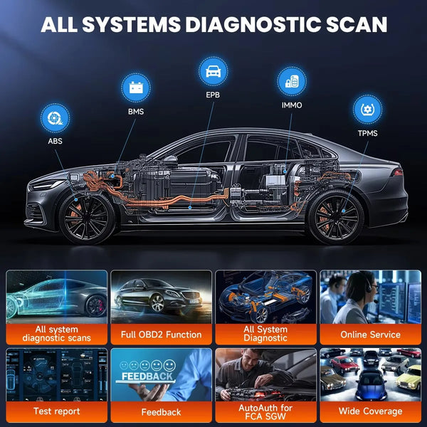 ANCEL DS200 OBD2 Scanner All System Tool ABS TPMS DPF Reset WiFi Code Reader