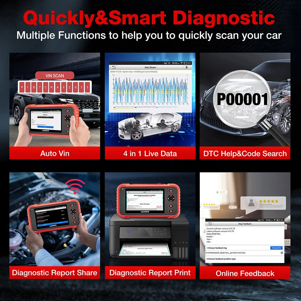 LAUNCH CRP123E PLUS OBD2 Diagnostic Full Automotive Scan Tool Vehicle Code Reader