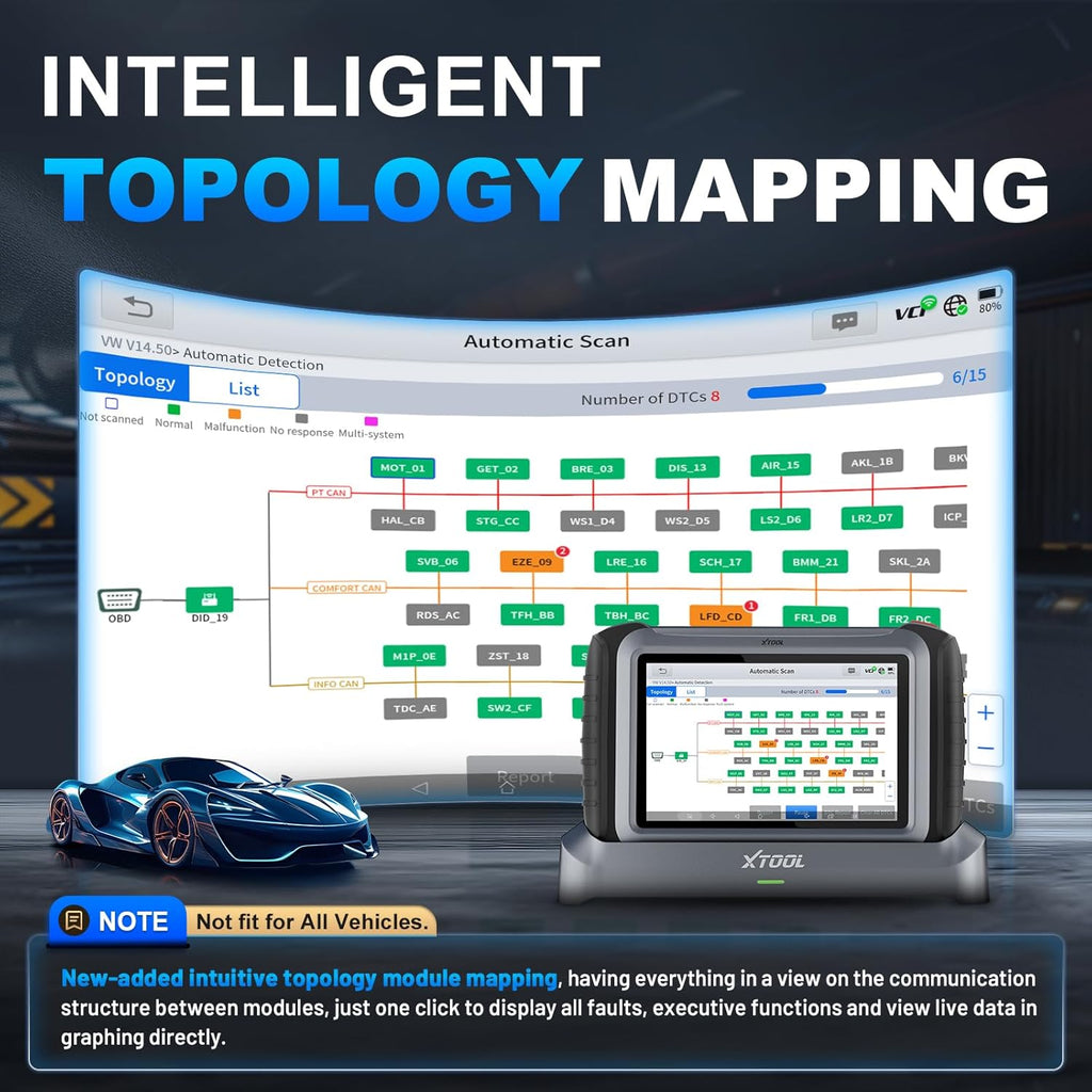2025 XTOOL IP919MAX OBD2 Scanner Auto Diagnostic Tool ECU Programming Key IMMO
