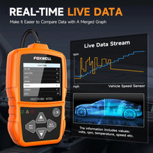 Load image into Gallery viewer, Foxwell NT201 OBD2 Scanner Car Check Engine Light Code Reader Diagnostic Tool