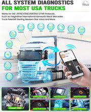Load image into Gallery viewer, ANCEL HD120 Heavy Duty Truck Scanner Bluetooth DPF Regen Tool for Volvo &amp; Intl