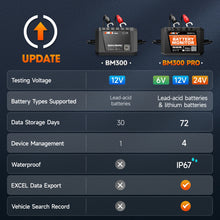 Load image into Gallery viewer, ANCEL BM300 Pro 6V 12V 24V Bluetooth Battery Tester Monitor for Car Truck RV