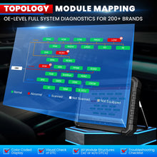 Load image into Gallery viewer, LAUNCH X431 PRO3S+ ELITE PRO5 OBD2 Scan Tool Codes Reader Car Fault Code Scanner