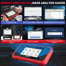 Load image into Gallery viewer, 2026 LAUNCH CRP123E V2.0 OBD2 Scanner ECU Coding Bi-Directional DoIP 38+ Reset