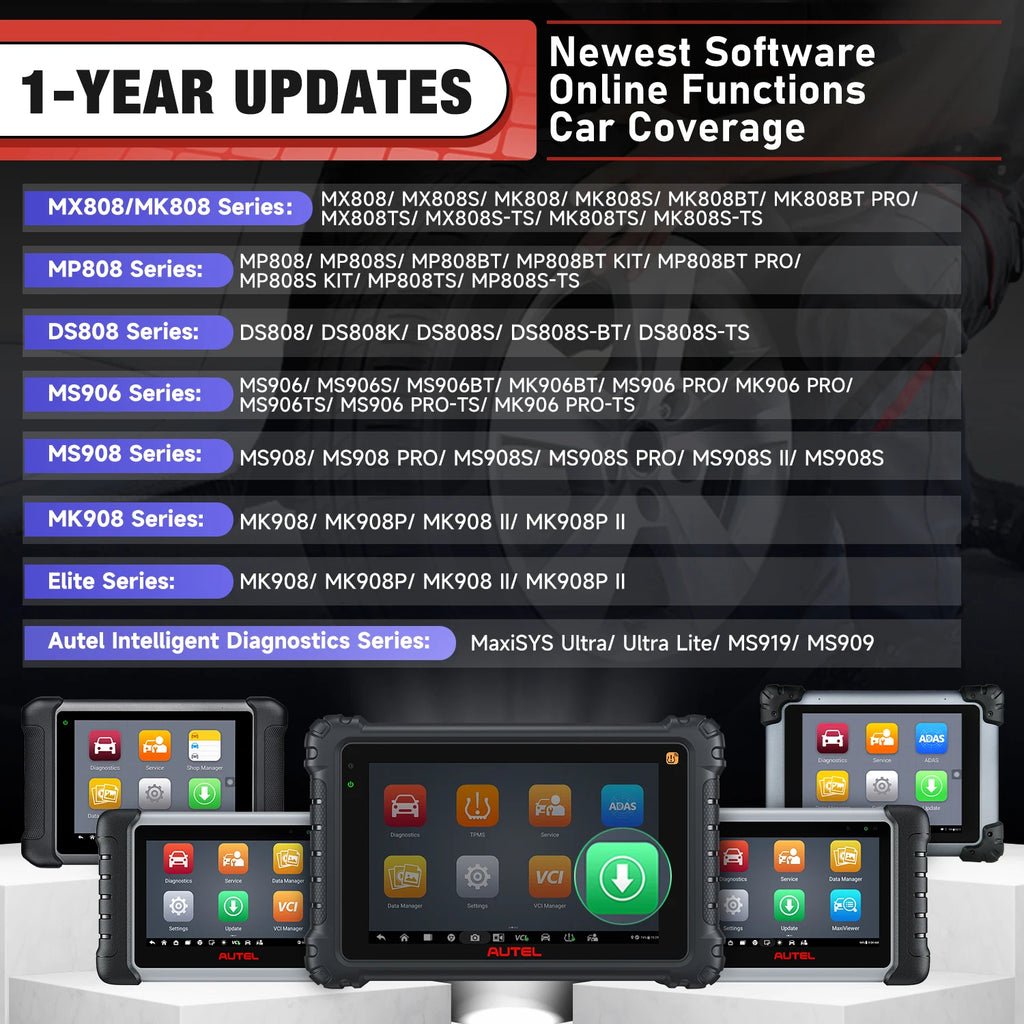 Autel Official One Year Software Renewal for MK808BT IM608 IM508 Diagnostic Tool