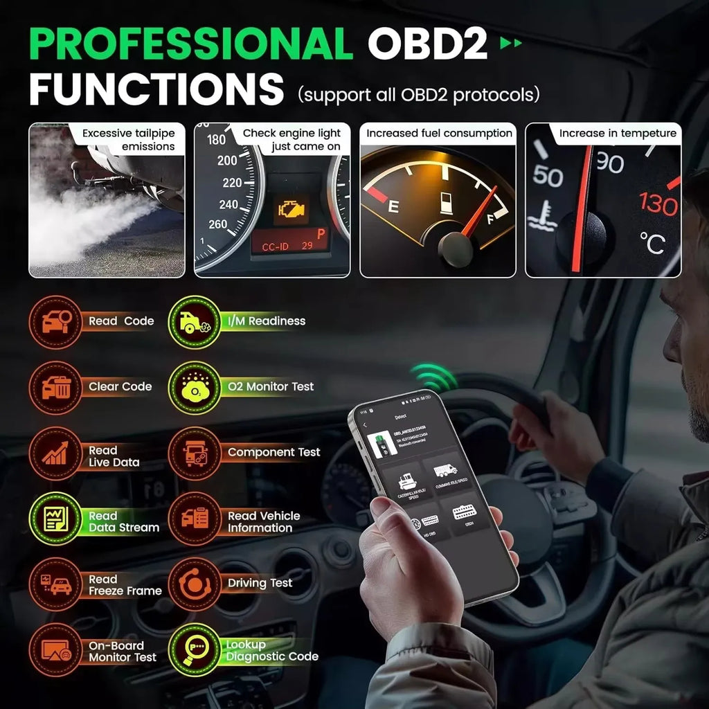ANCEL HD200 Truck Scanner Bluetooth Tool for Cummins CAT OBD2 Speed Reset Code