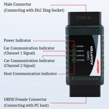 Load image into Gallery viewer, OBDSTAR CAN FD Adapter for X300 DP Plus PRO4 P50 Key Master DP ECU Diagnostic