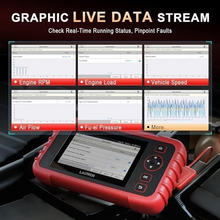 Load image into Gallery viewer, LAUNCH X431 CRP123X plus OBD2 Scanner DIY Code Reader Car Diagnostic Tool