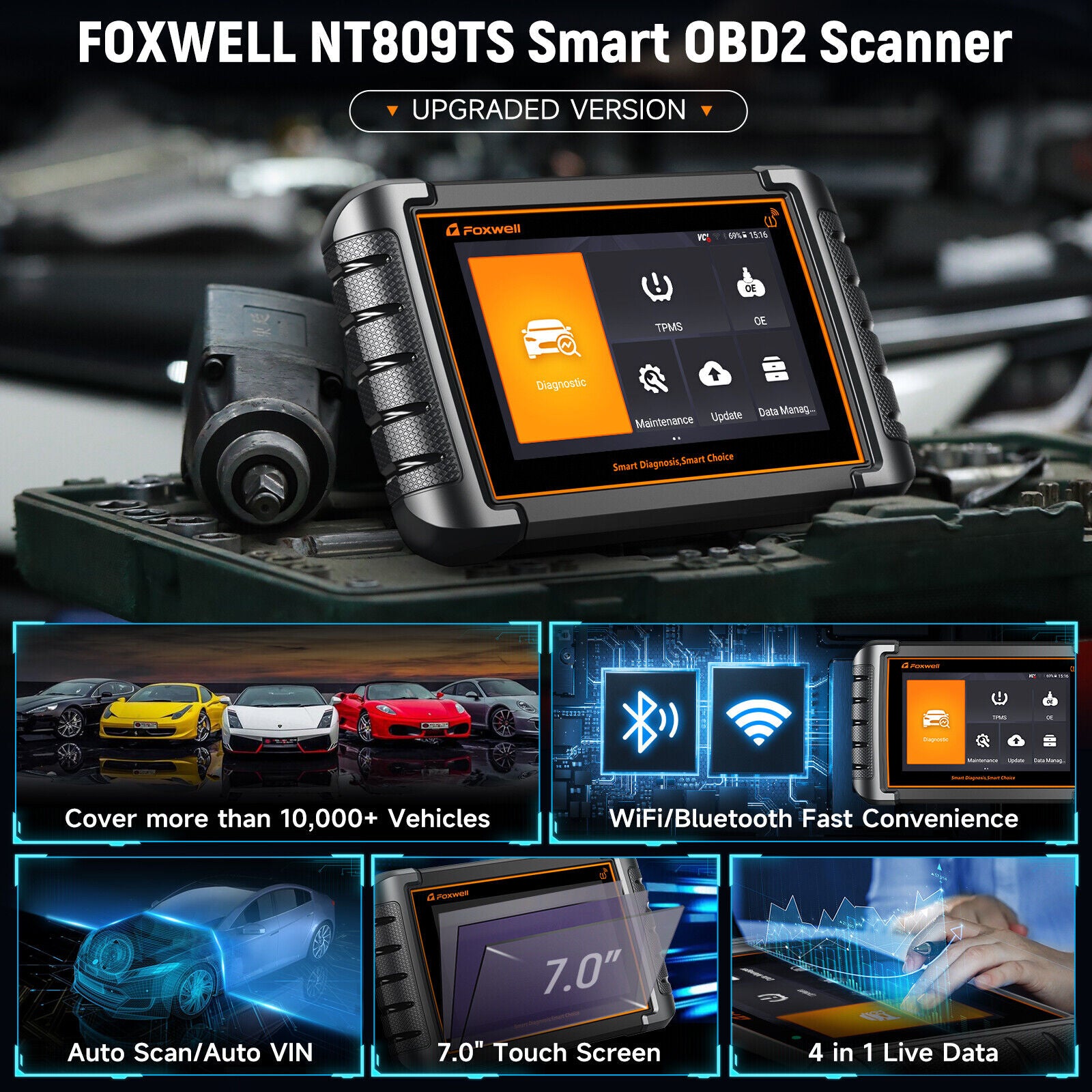 TPMS Tool All Systems Diagnostic Bi-Directional Control 30+Reset OB2 Secondary image
