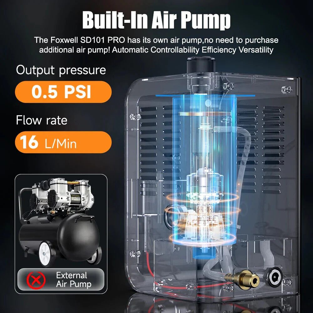 FOXWELL SD101PRO EVAP Smoke Leak Detector Built In Air Pump Auto Diagnostic Tool