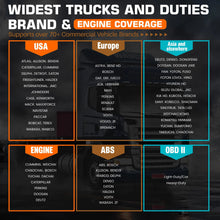 Load image into Gallery viewer, ANCEL V5 HD Heavy Duty Truck Diagnostic Tools Full System Diagnostic 40+ Reset
