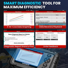 Load image into Gallery viewer, LAUNCH Official - X431 CRP129 HD 24V Truck Diagnostic Tools Heavy Duty OBD