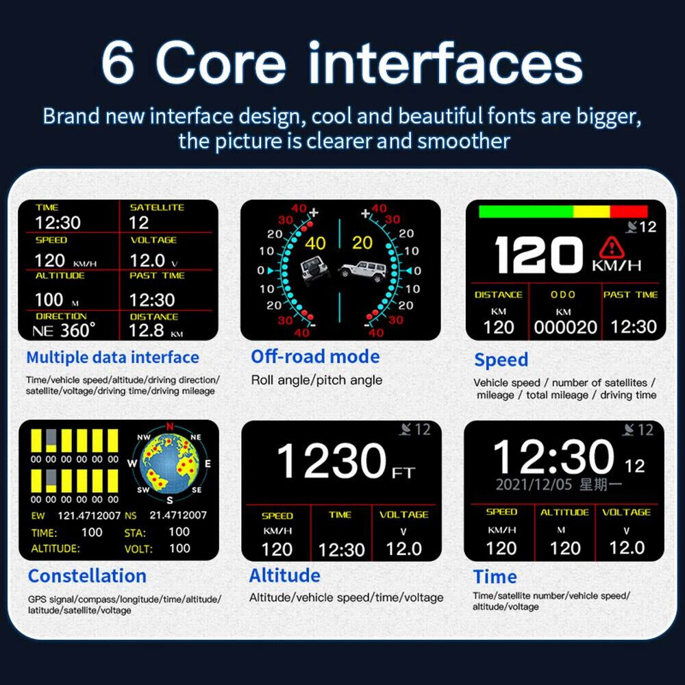 2021 Car Inclinometer Slope Angle Speed Satellite Timing GPS Digital HUD Secondary image