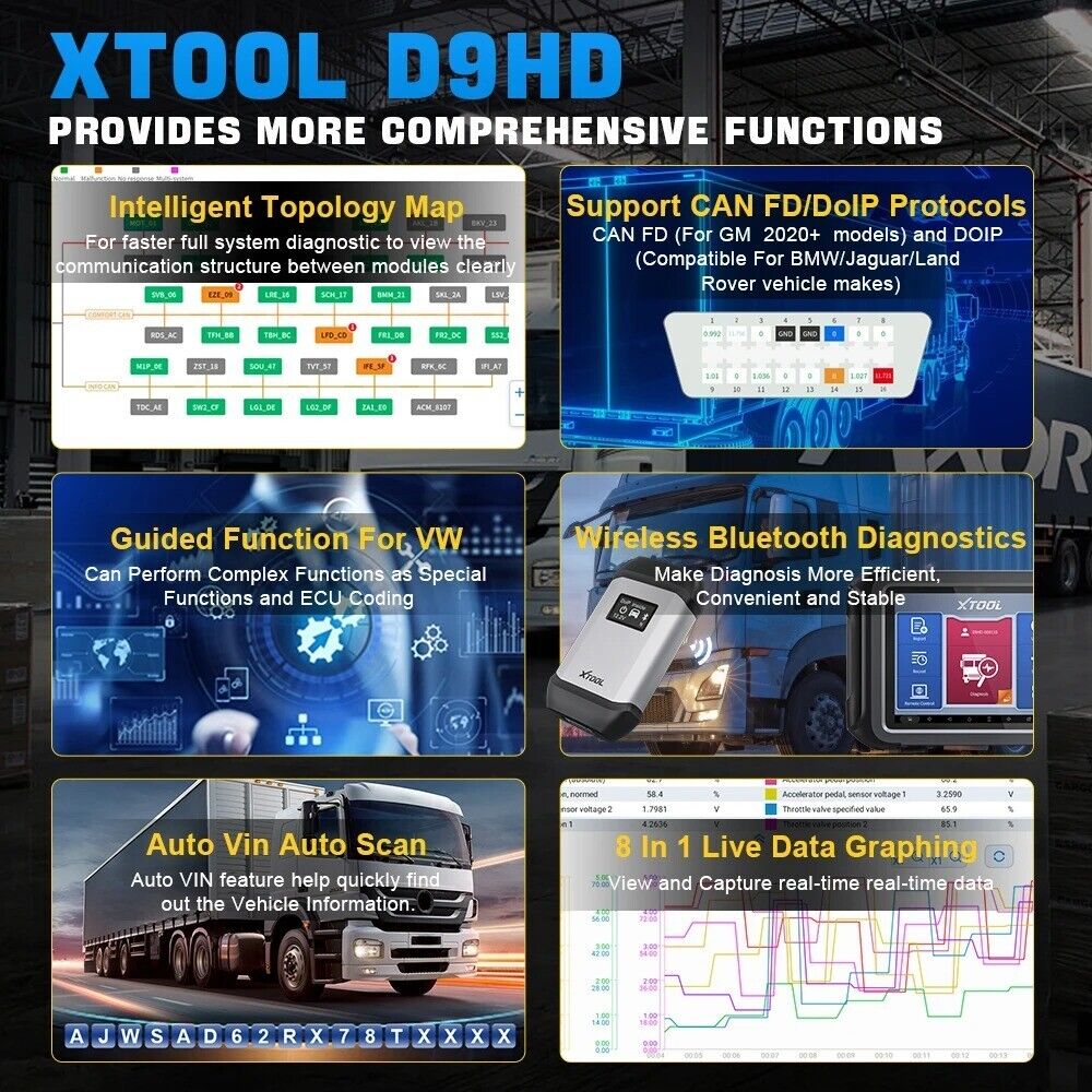 XTOOL D9HD Pro Heavy Duty Truck Scanner Full System Diagnostic Tool With Topology