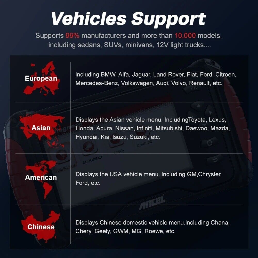 ANCEL FX8000 OBD2 Car Diagnostic Tool All System Code Reader EPB SAS