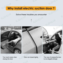 Load image into Gallery viewer, Tesla Model Y 3 Soft Closing Model 3 Highland Soft Close Smart Auto Electric Su