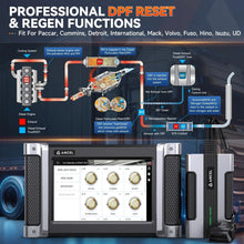 Load image into Gallery viewer, ANCEL HD8000 OBD2 Heavy Duty Truck Diagnostic Tools All System D.PF Regen Oil