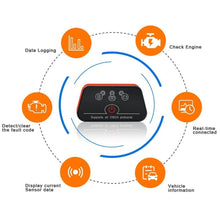 Load image into Gallery viewer, Vgate iCar2 obd2 Bluetooth WIFI Car Scanner Tool ELM327 V2.2