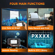 Load image into Gallery viewer, 2024 Foxwell NT650 Pro OBD2 Diagnostic Tools ABS SRS Code Reader EPB OIL 25 Main