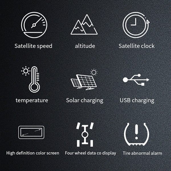 Vjoycar Newest Wireless Solar Power 2 in 1 Car HUD GPS Speedometer