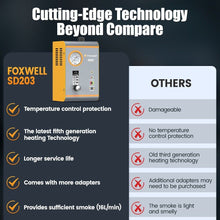 Load image into Gallery viewer, FOXWELL SD203 Automotive Smoke Machine EVAP Vacuum Leak Detector Diagnostic Test