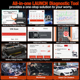 LAUNCH X431 Elite Car Full System Diagnostic Tools Auto OBD OBD2 Scanner Active