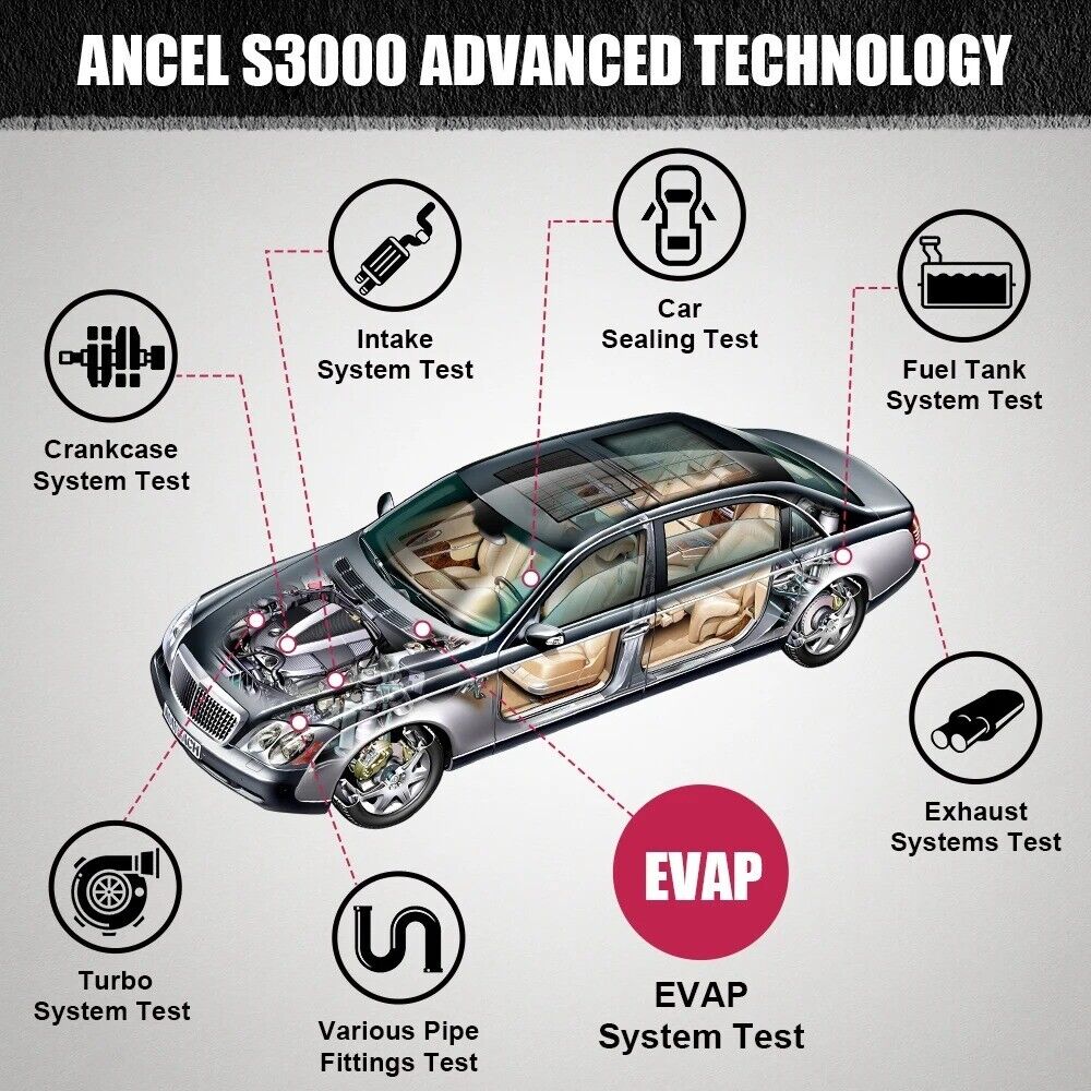 ANCEL S3000 Car Smoke Leak Detector EVAP Pipe Smoking Generator Pipe