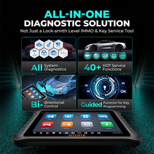 OTOFIX IM2 FULL KIT - Auto Lines Australia