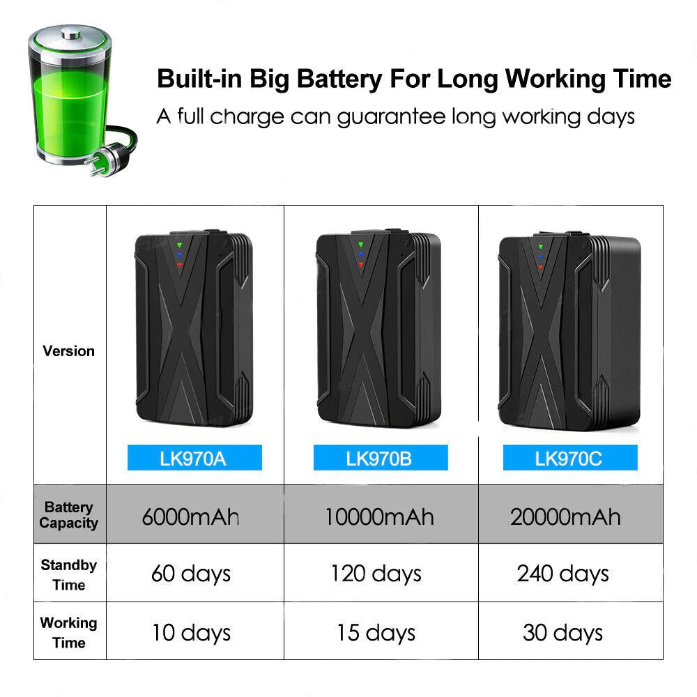 4G GPS Tracker Car Alarm LK970A LK970B LK970C Long Standby Voice Monitor Secondary image
