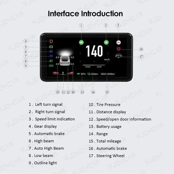 Model 3 Y 6.2'' Large Screen Instrument Dashboard HUD Cluster HD LCD