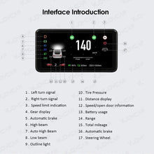 Load image into Gallery viewer, Model 3 Y 6.2&#39;&#39; Large Screen Instrument Dashboard HUD Cluster HD LCD