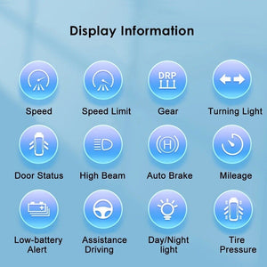 Newest Air Vent Embedded Large Dashboard HUD Cluster for Tesla Model 3