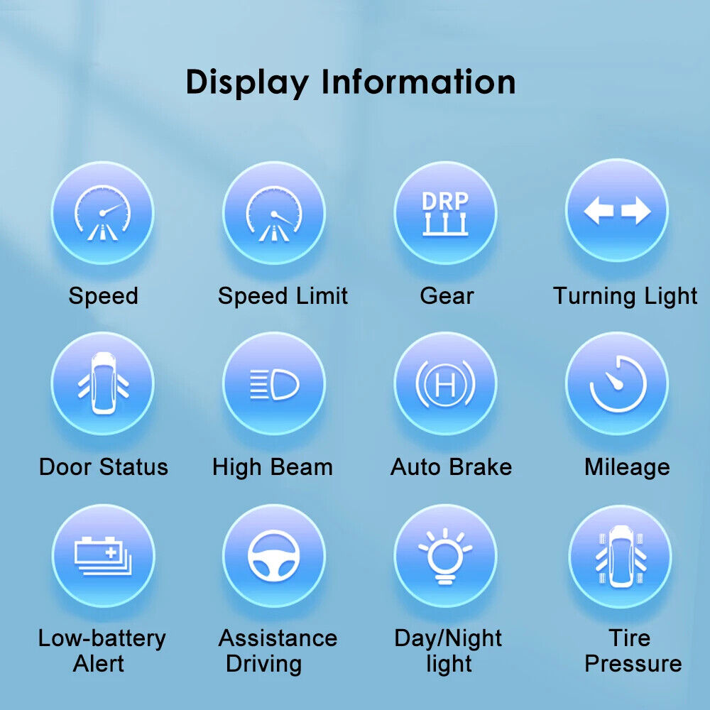 Newest Air Vent Embedded Large Dashboard HUD Cluster for Tesla Model 3 Y Speed