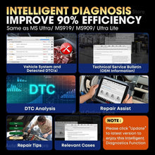 Load image into Gallery viewer, Autel Elite 2 Pro ECU OBD2 Scanner Professional J2534 Diagnostic Tool