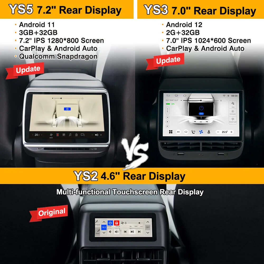 New Premier Rear Display for Tesla 7.2 / 7 inches Multimedia Player Secondary image
