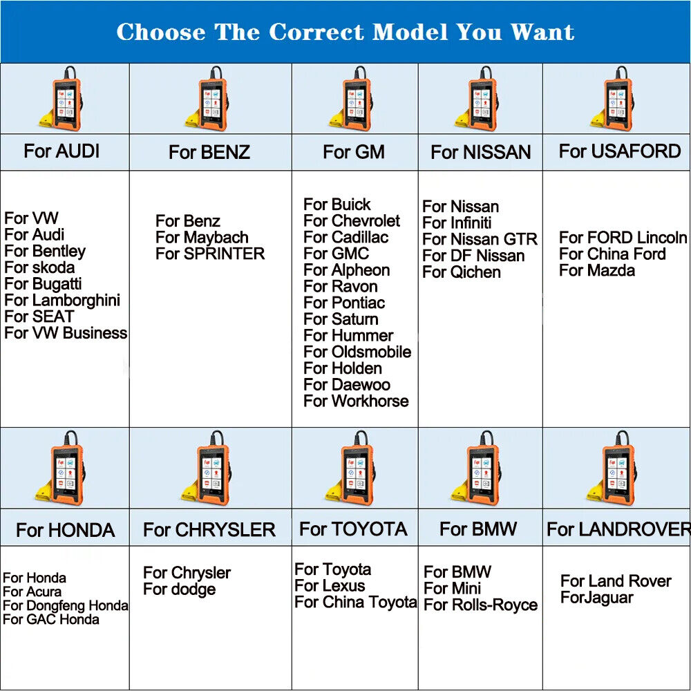 LAUNCH X431 Elite Car Full System Diagnostic Tools Auto OBD OBD2 Scanner - Auto Lines Australia