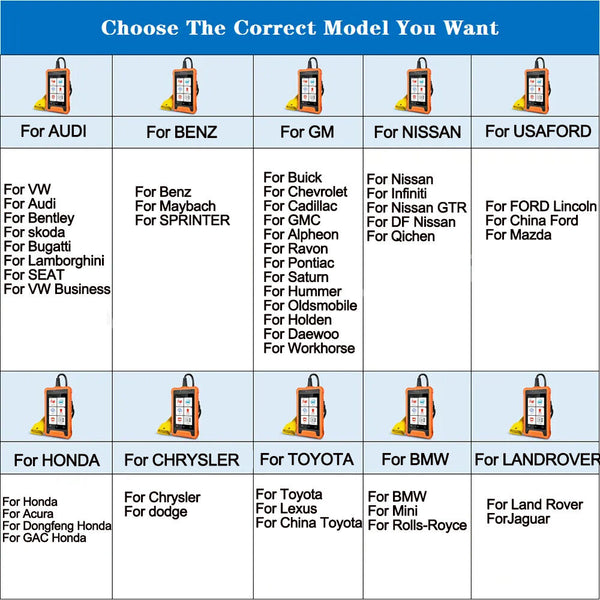 LAUNCH X431 Elite Car Full System Diagnostic Tools Auto OBD OBD2 Scanner - Auto Lines Australia