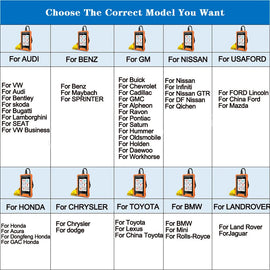 LAUNCH X431 Elite Car Full System Diagnostic Tools Auto OBD OBD2 Scanner - Auto Lines Australia