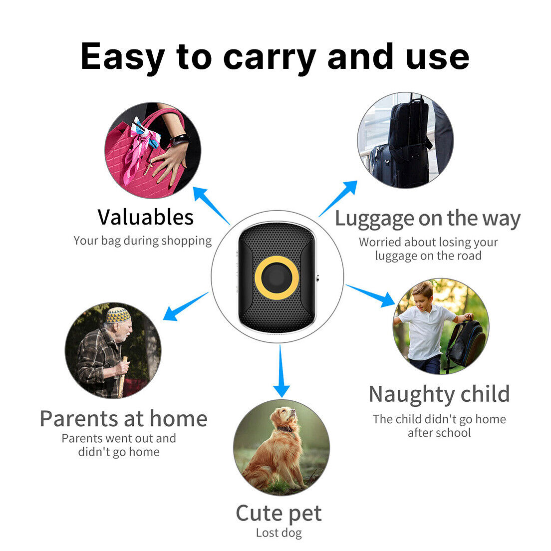 4G Waterproof Personal GPS Tracker Support Geo-Fence SOS Smart Kids Locator