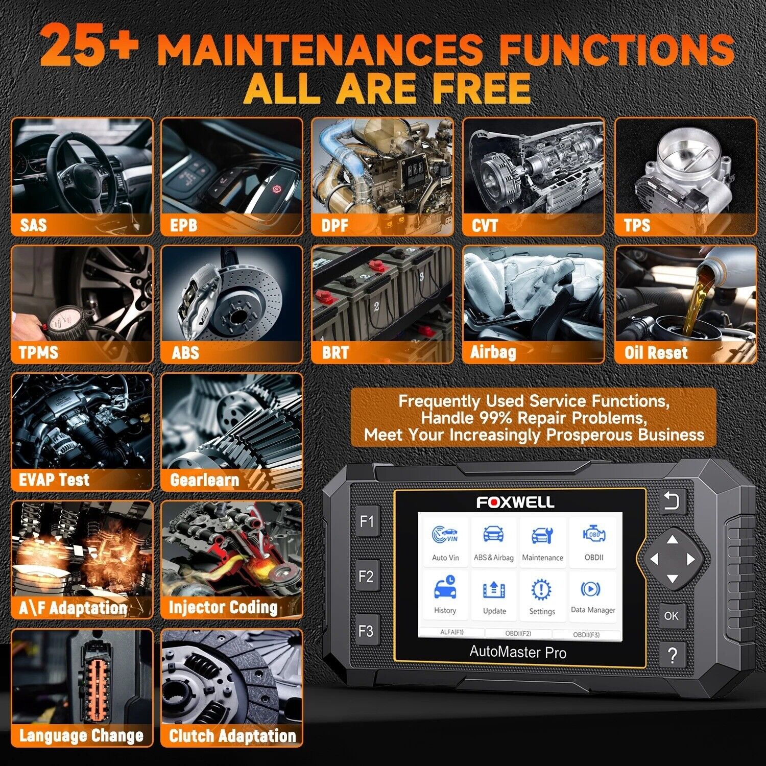 Foxwell NT650 Pro OBDII Car Automotive Scanner Code Reader ABS SRS Bidirectional Secondary image