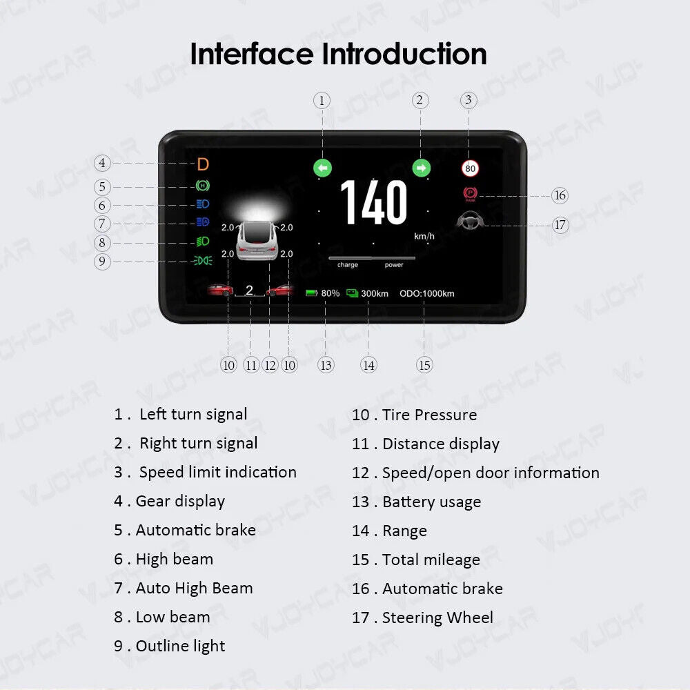 Uppdated Model 3 Y 6.2'' Large Screen Instrument Dashboard HUD Cluster LCD