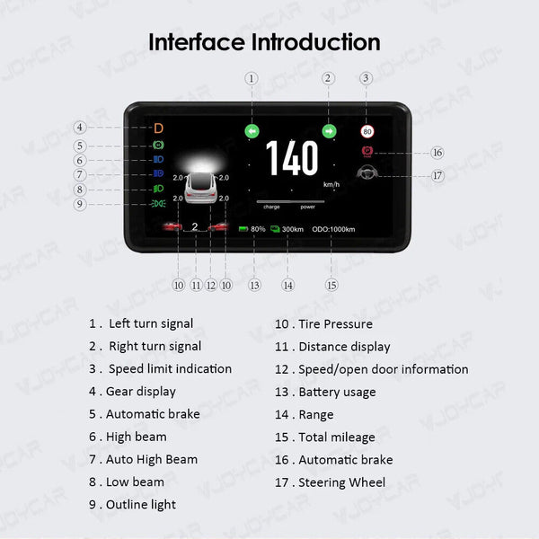 Uppdated Model 3 Y 6.2'' Large Screen Instrument Dashboard HUD Cluster LCD