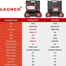 Load image into Gallery viewer, GL LAUNCH CRP919X BT Car Diagnostic Tool Bluetooth Automotive Scanner OBD2 Auto