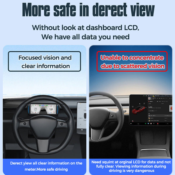 Model 3 Y HUD Screen 6.8'' Dashboard Cluster Instrument Speedometer HD LCD Meter - Auto Lines Australia