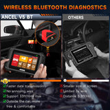 ANCEL V5 BT OBD2 Diagnostic Tool Bi-directional Control ODB OBD2 Scanner CAN FD