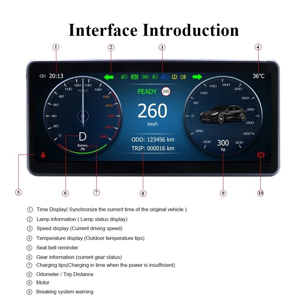 Vjoycar Y3-Pro Digital HUD Perform Center Console LCD Screen Dashboard for Tesla