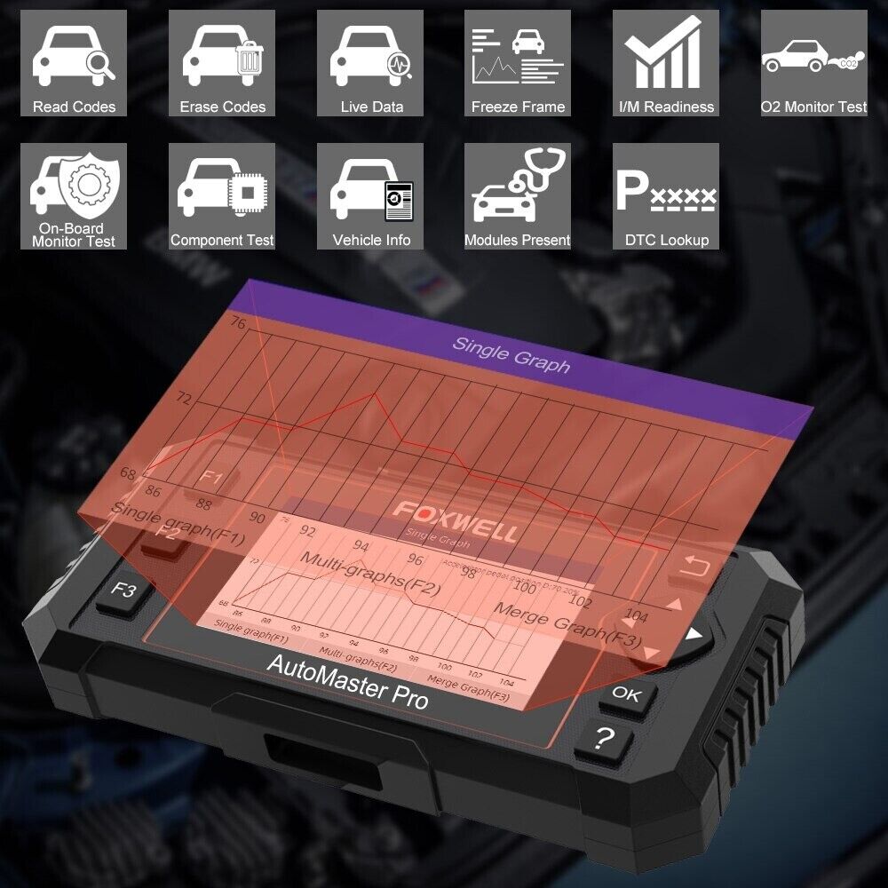 FOXWELL NT614 Elite Four System OBD2 Scanner Engine Airbag ABS Auto Scanner Car Secondary image