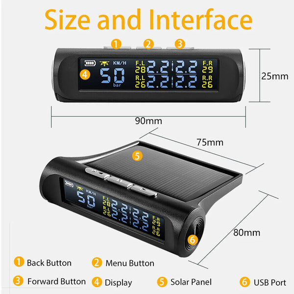 Newest 2 in 1 Car HUD GPS Speedometer + TPMS Tyre Pressure Monitoring System